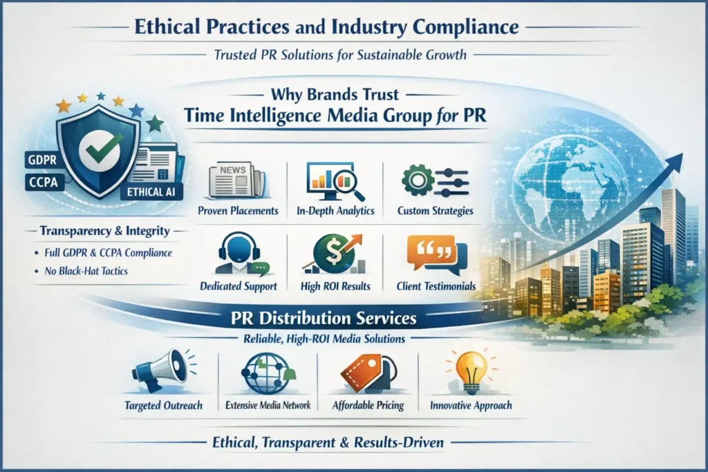 Ethical Practices and Industry Compliance