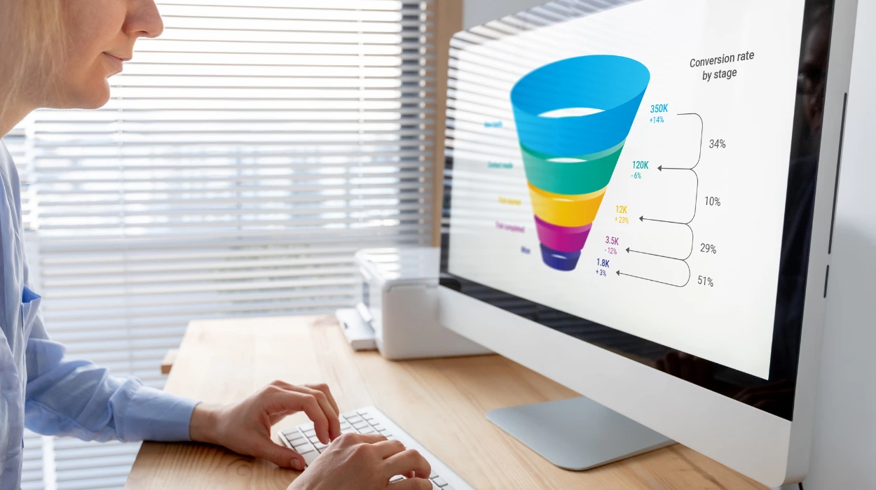 How E-commerce Businesses Close Sales From Warm Leads Using Retargeting Funnels