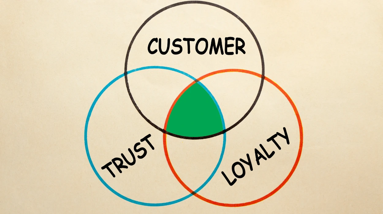 Crisis Communication Frameworks: Issuing Rapid Statements to Retain Customer Loyalty Fast
