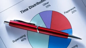 How Times Intelligence Produces, Publishes and Distributes UK Research Reports
