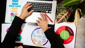 The 8-Step Research Report Production Process for UK B2B Brands