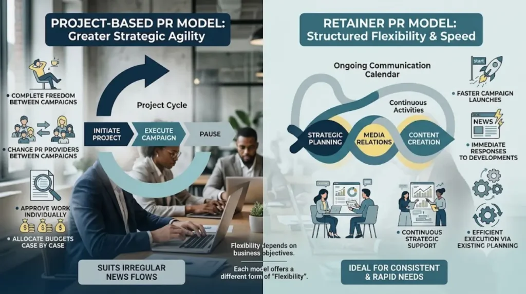 Which model offers greater flexibility?