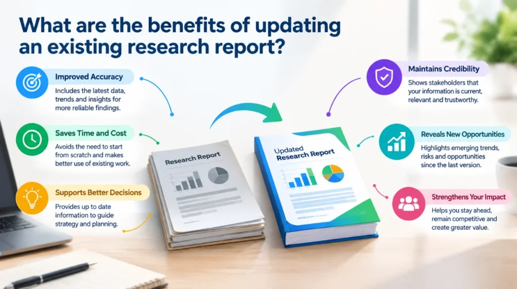 What are the benefits of updating an existing research report