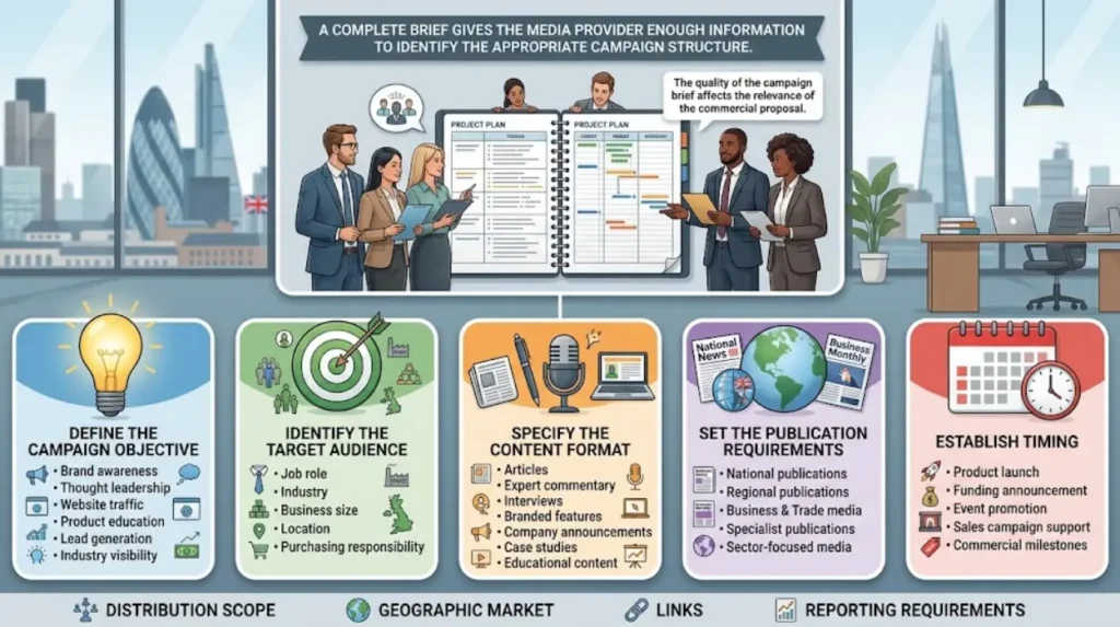 What information do you need before requesting a sponsored content quote?